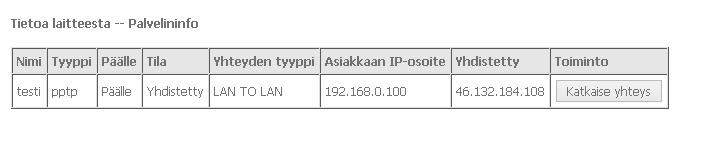 Asiakaslaite Palvelinlaite B) LAN to LAN TW- EAV510: PPTP- palvelin Ensin luodaan asetukset PPTP- palvelin laitteeseen 4. Kirjaudutaan laitteen hallintaan osoitteessa 192.168.1.254 (osoite, joka muutettiin jo aiemmin laitteelle) ja valitaan kohta Lisäasetukset / VPN / PPTP- palvelin i.