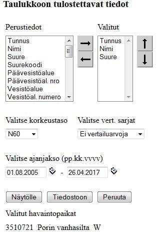 Kuva 15. Paikat listana ja tulokset tiedostoon.