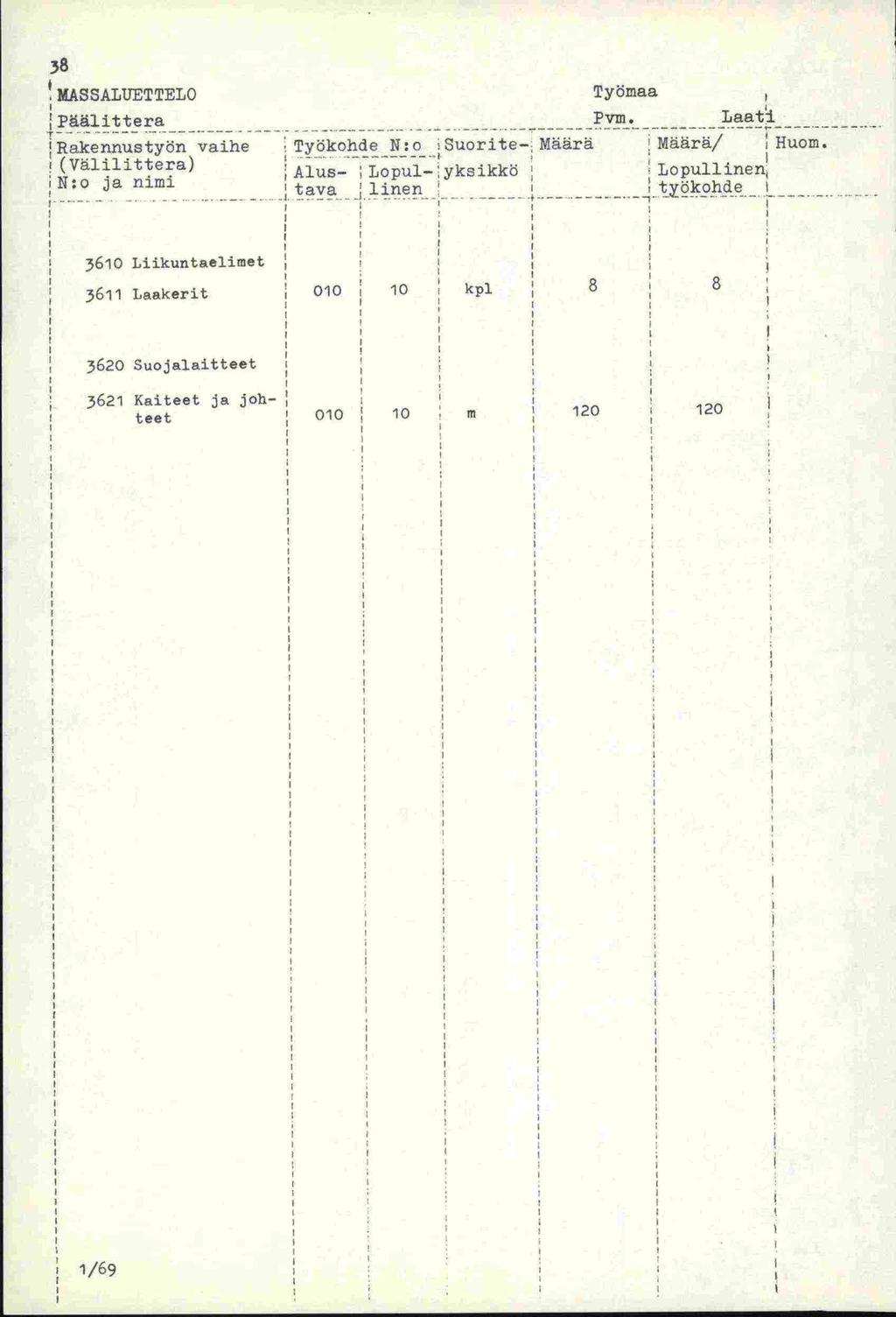 38 MASSÄLUETTELO Työmaa Päälittera Pvm. Laat. Rakennustyön vaihe Työkohde N:o Suorite ; Määrä Määrä/ Huom. (Vä1i1itea) ius_iijyksikkö Lopul1inen ja...-.