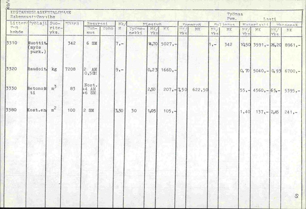 0' ¼fl KtJ3T.47MW31r AS'TALfl''\KE Ty'i.i k'snr.'st'nviihe - Pvrn. Ttj -i't S'o- )4 1 '4, ritp-.'i- ho H 'yh'e- MK/ MK / MK MK!'/ y öhde_- yks.