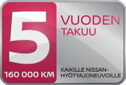 fi TÄLLÄ N E P OMOT KI N AJAI S I U U S I P E U G E OT E X P E R T E L Ä M Ä S I PA R A S PA KE T T I A U TO Erittäin henkilöautomainen ajettavuus, luokkansa pienin kulutus ja päästöt sekä