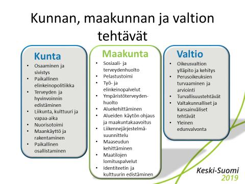 3 HYVINVOIVA PUTTAALAINEN Hyvinvoiva Puttaalainen ohjelmaa on työstänyt Pihtiputaan hyvinvointiasioiden edistämiseen keskittyvä työryhmä keväällä 2017.