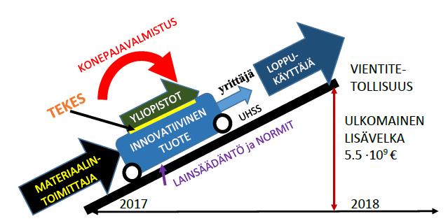 Lujat