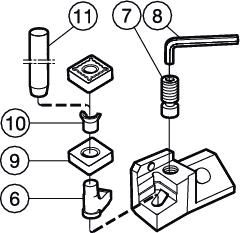 Varaosat Avarrustyökalu R391.B raskaaseen koneistukseen, D c 250 550 mm Holkki R391.B01R-40 D 053A 1 2 3 1) 4 1) 5 1) 6 R391.B02R-40 053A R391.