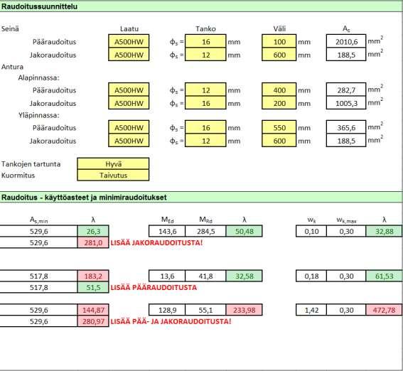 87 Kuva 27. Raudoitussuunnittelua Excel-laskentapohjassa. Kuvan mukaisesti ohjelmassa valitaan pää- ja jakoraudoitus muurin eri osissa.