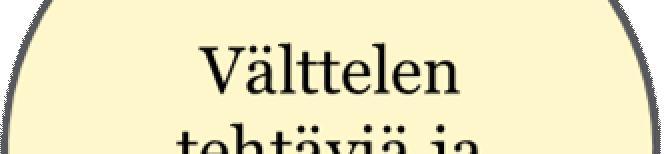 uutta!