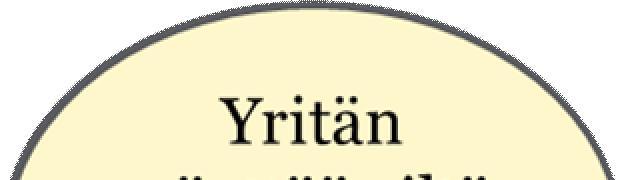 yliopisto