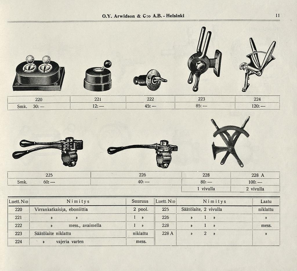 45: 2 O.Y. Arwidson & C:o A.B. Helsinki 11 220 221 Smk. 30: 12: 222 223 224 85: 120: 225 226 228 228 A, Smk. 60: J 40: f 80: 100: 1 vivulla vivulla Luett.N:o Nimitys Suuruus Luett.