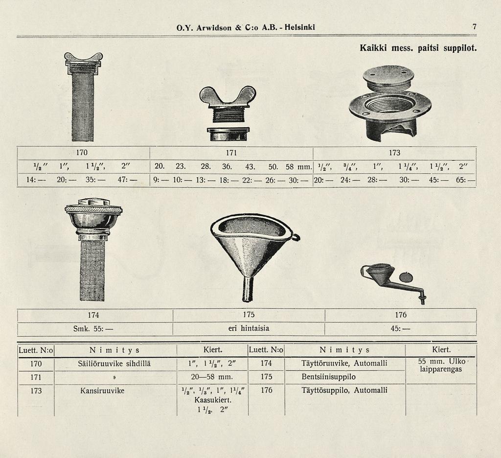 10: 13: 18: 22:! 176 26: 30: 20: 24: O.Y. Arwldson & C:o A.B. Helsinki 7 Kaikki mess. paitsi suppilot. 170 171 173 7i 1 1V«. 2 20. 23. 28. 36. 43. 50. 58 mm. i /t. A i 11//' 1 //' Vt.