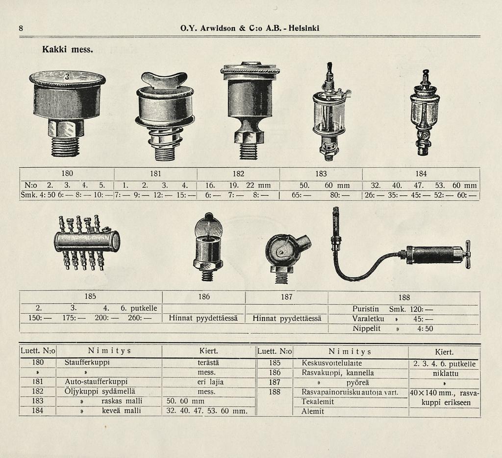 9: 7: 8: Nippelit Puristin 35: 45: 52: 60: 8 O.Y. Arwidson & C:o A.B. Helsinki Kakki mess.! 180 181 182 183 184! N:o 2. 3. 4. 5. 1. 2. 3. 4. { 16. 19. 22 mm 50. 60 mm 32. 40. 47. 53. 60 mm ismk.
