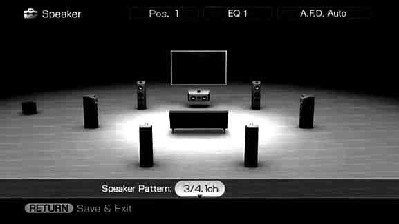 Speaker Pattern -valikon asetusten määrittäminen 4 Valitse Speaker Pattern painamalla toistuvasti V/v, ja paina sitten. Valitse Speaker Pattern käytettävän kaiutinjärjestelmän mukaan.