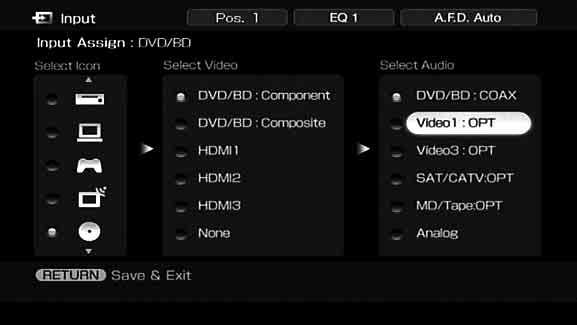 Jos haluat vastaanottaa DVD-soittimen videosignaalia, liitä DVD-soittimen komponenttivideoliitäntä tämän vastaanottimen COMPONENT VIDEO DVD/ DB IN -liitäntään.