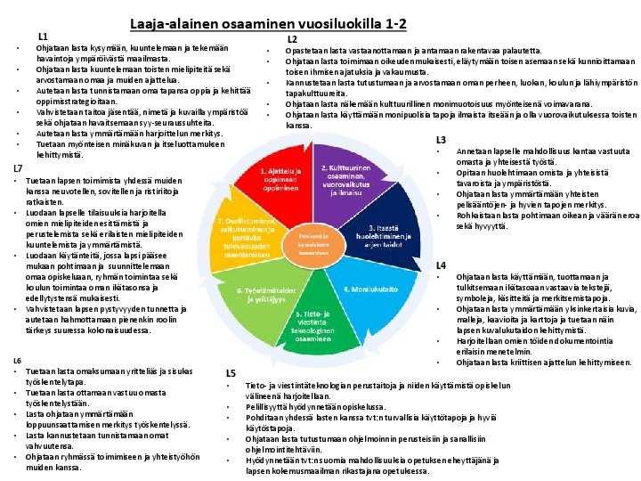 Vastaanottavan koulun rehtori huolehtii siitä, että esiopetusvuoden keväällä koululla järjestetään lapsille mahdollisuus kouluun tutustumiseen ja annetaan tietoa huoltajille koulun