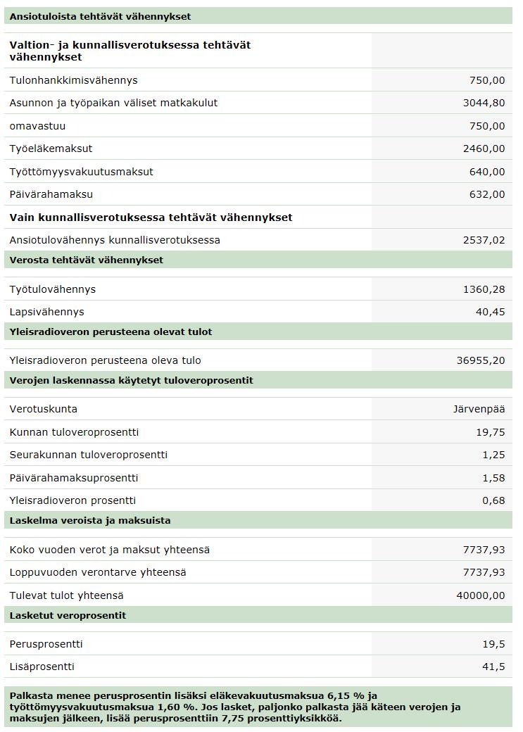 VEROKERTYMÄÄN