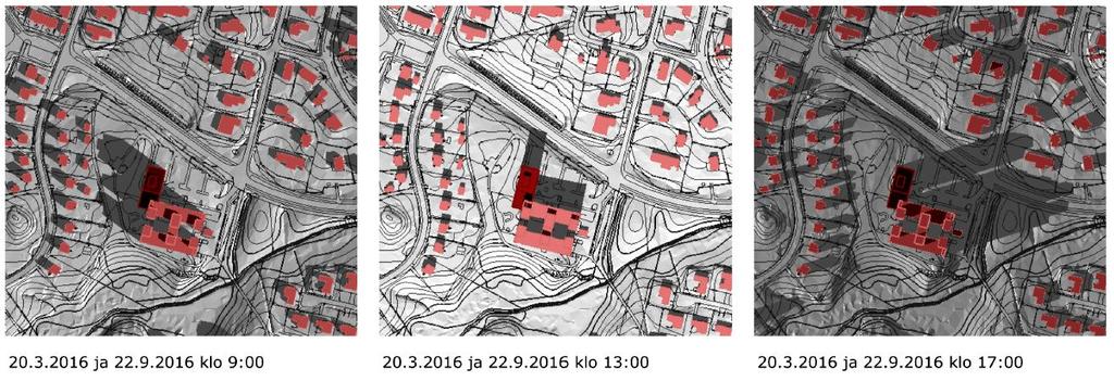 Kaavio 3. Varjot talvipäivän seisauksen aikaan.