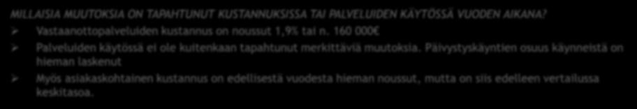 VASTAANOTTOPALVELUIDEN YHTEENVETO 1 MILTÄ TUOTERYHMÄN KUSTANNUKSET JA KÄYTTÖ NÄYTTÄVÄT KUNTAVERTAILUSSA? Yleisesti vastaanoton kustannukset ovat vertailuaineiston keskitasoa tai hieman edullisempia.