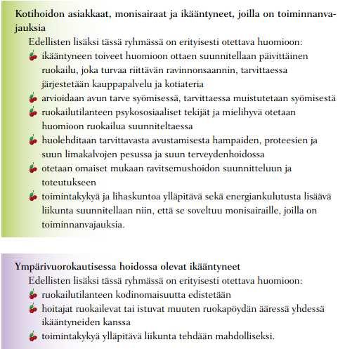 Kuva 2. Hoitoa tarvitsevan ikääntyneen ravitsemussuositukset (Finne-Soveri ym.
