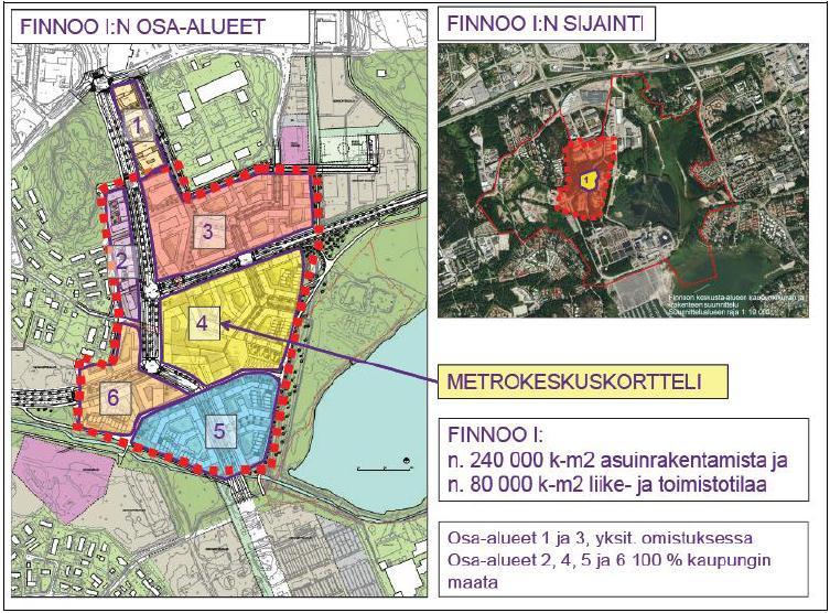 Espoon kaupunki Pöytäkirja 9 04.02.2013 Sivu 9 / 25 Taustaa Elinkeino- ja päätti 6.