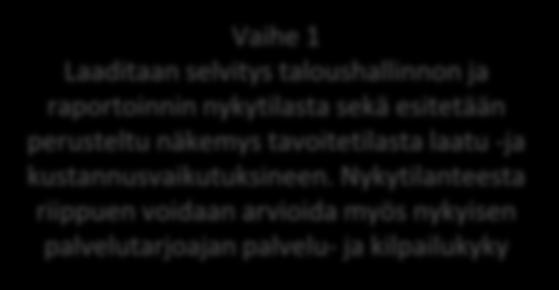 raportoinnin nykytilasta sekä esitetään perusteltu näkemys