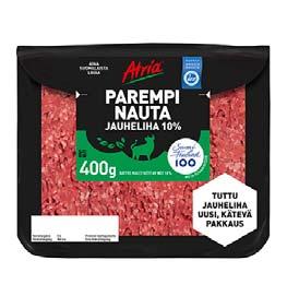 Atria Suomi 2/2 Tammi-syyskuussa Atrian edustamien tuoteryhmien kokonaismarkkina Suomessa kasvoi hieman sekä vähittäiskaupassa että Food Service - markkinassa.