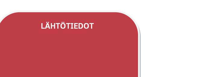 Ylläpitomalleja laadittaessa tulee ottaa huomioon myös, milloin tiedot ovat tuotettu. Esimerkiksi muutama vuosi sitten tuotetun aineistoin nykytila on voinut muuttua.