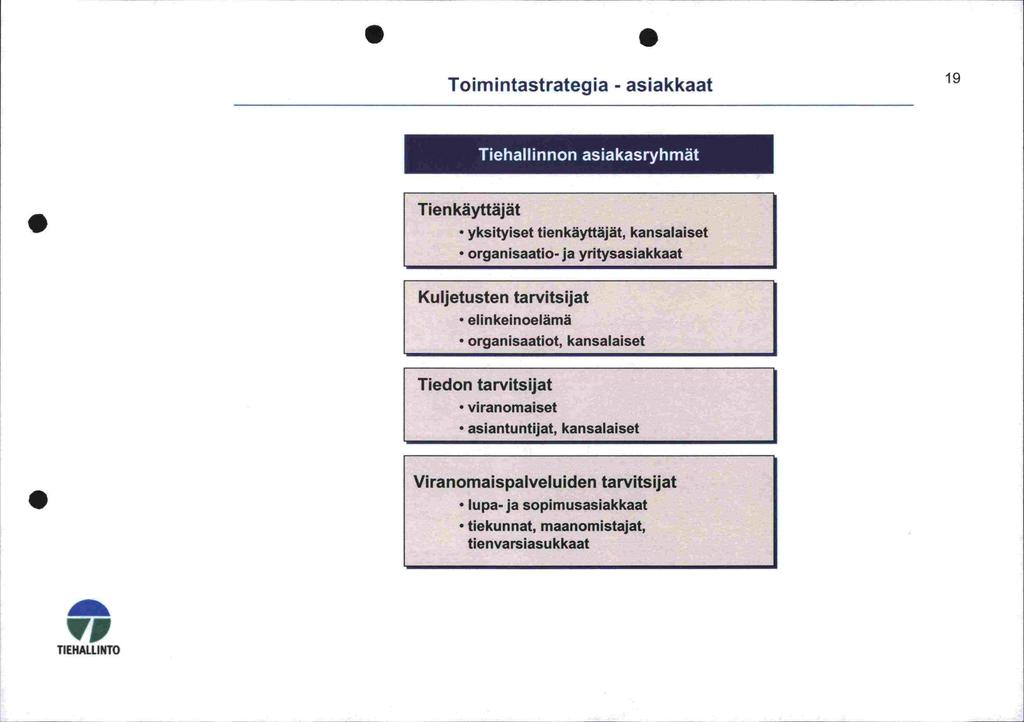Toimintastrategia - asiakkaat 9 Tien käyttäjät yksityiset tienkäyttäjät, kansalaiset organisaatio- ja yritysasiakkaat Kuljetusten tarvitsijat elinkeinoelämä organisaatiot,