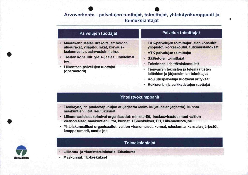 Arvoverkosto - palvelujen tuottajat, toimittajat, yhteistyökumppanit ja toimeksiantajat Maarakennusalan urakoitsijat: hoidon alueurakat, ylläpitourakat, korvaus-, laajennus ja uusinvestoinnit Jne