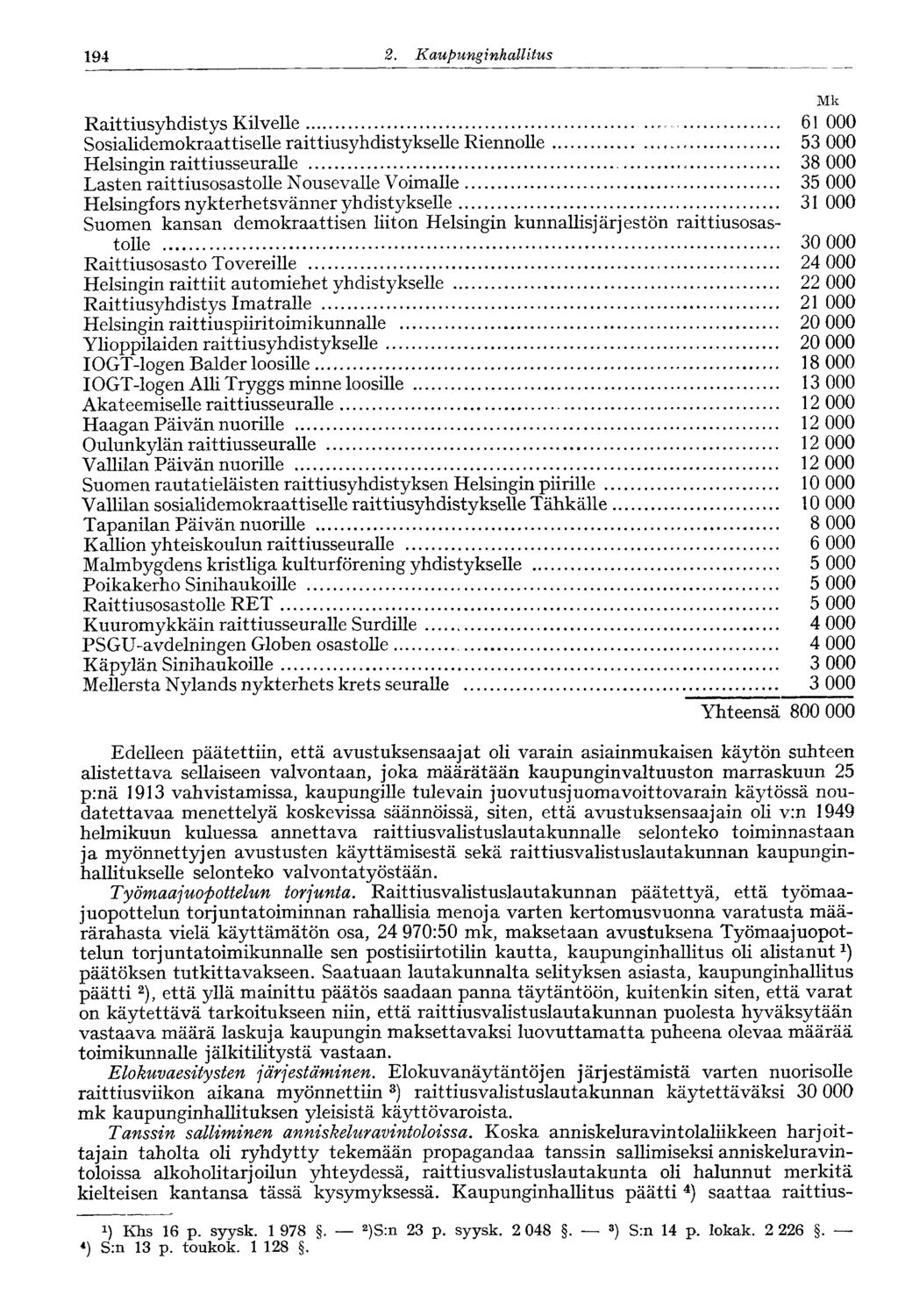 194 2. Kaupungi nhallitus Mk Raittiusyhdistys Kilvelle 61 000 Sosialidemokraattiselle raittiusyhdistykselle Riennolle «.