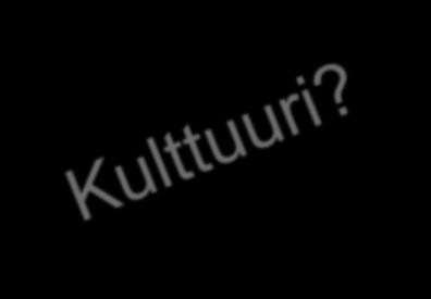 Mistä syntyy pedagoginen hyvinvointi? (Leena Holopainen) 1. Toimintaympäristöissä ja oppimistilanteissa tapahtuva vuorovaikutus. Pedagoginen hyvinvointi edellyttää toimijuutta ja osallisuutta.