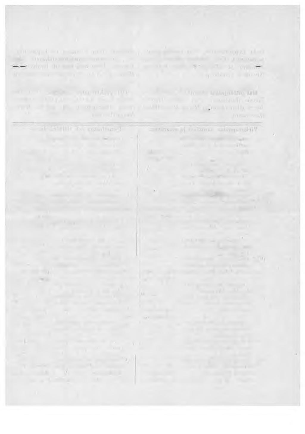 1908 Liite B i b a n g tili ilq_3_ Suomen postihallituksen kiertokirjeisiin poststyrelsens i finlanö cirkulär för J \/ a a lis I x u.v ilt a. I^ d laxs m a a a d.. Henkii önumtoksia.