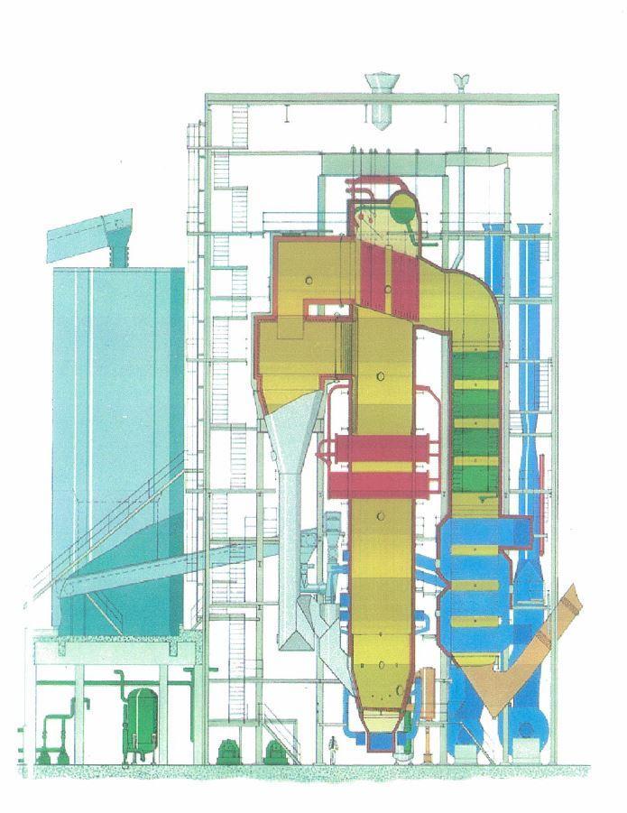 9 Kuva 3. Pyroflow-kattilan sivukuva. (Foster Wheeler tarkastusraportti 20