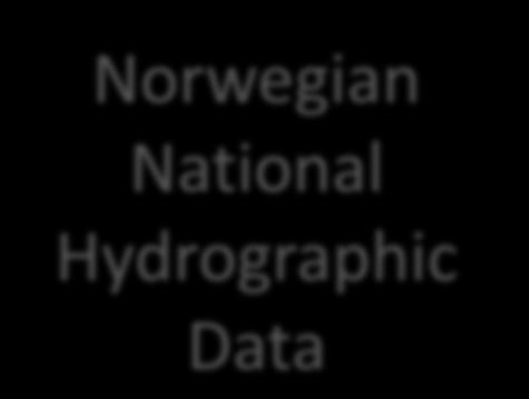 National Hydrographic Data