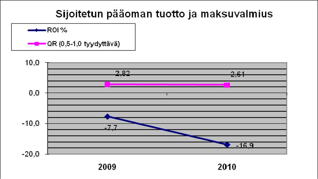 Finlandia-talo