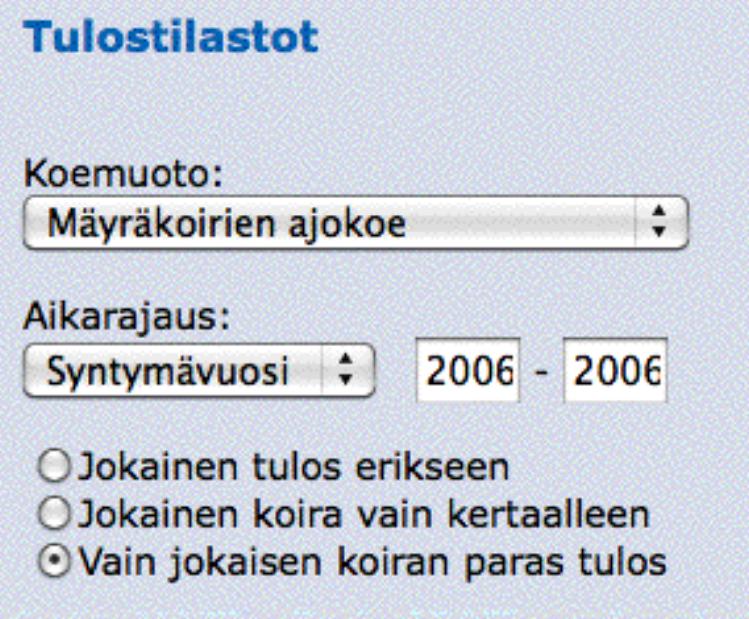 Selaimen osoiterivillä näkyy tällöin: Tuosta on vielä vaikea jatkaa, ellei tiedä mitä pitäisi tehdä, joten valitaan koko vuosi 2011.