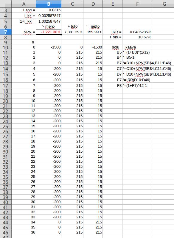 0 2 3 4 5 6 3 32 33 500 NPV = 500e + = 22.30e 33 k=4 Vastaus: Maksuvirran nykyarvo on 22.30e e.035 /2 ) k = 500e + e.035 4/2 ).035 /2 ) 30 ).035 /2 ). Tarkista tehtävässä 6 saatu nykyarvo Excelin NPV-funktiolla.