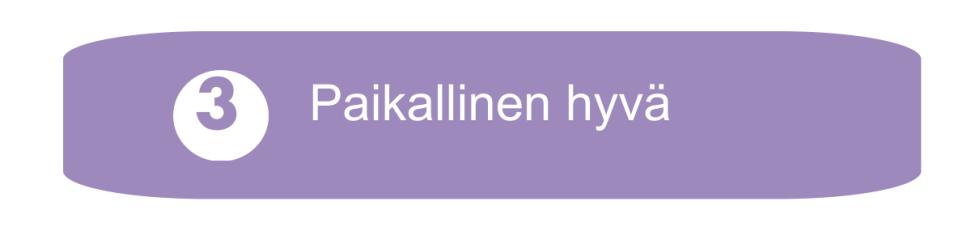 Apukysymykset Saavatko kaikkein heikoimmassa asemassa olevat ihmiset osaamisensa näkyviin niin, että siitä seuraa arvostusta ja kiitosta oman viiteryhmän ulkopuolelta?