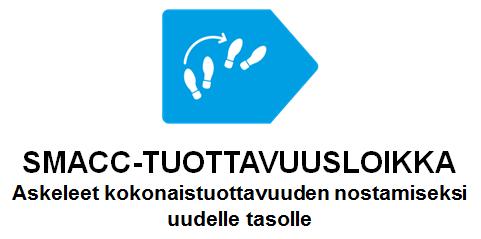 kustannussäästöarvioineen.