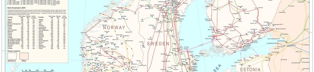 sähkönjakeluverkoista, joihin voi kuulua myös 110 kv:n johtoja.