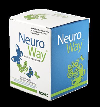 aatelia. NeuroWay tehokkaaseen aloitukseen ja Neuroglandin Forte tehokkaaseen ylläpitoon!
