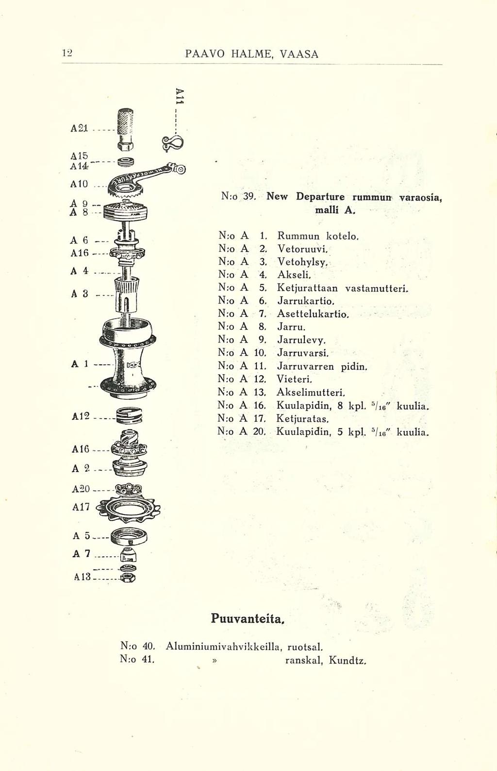 // PAAVO Nro 39. New Departure rummun varaosia, malli A. Nro A 1. Rummun kotelo, N:o A 2. Vetoruuvi, N:o A 3. Vetohylsy, Nro A 4. Akseli, Nro A 5. Ketjurattaan vastamutteri. Nro A 6. Jarrukartio.