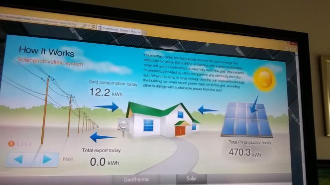 keräimet) http://buildingdashboard.
