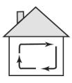 Utsugningsmodell (se symbolen i installationsmanualen) Matångor sugs upp och leds ut i det fria via en utloppskanal (medföljer ej) som ansluts till fläktkåpans ångutlopp.