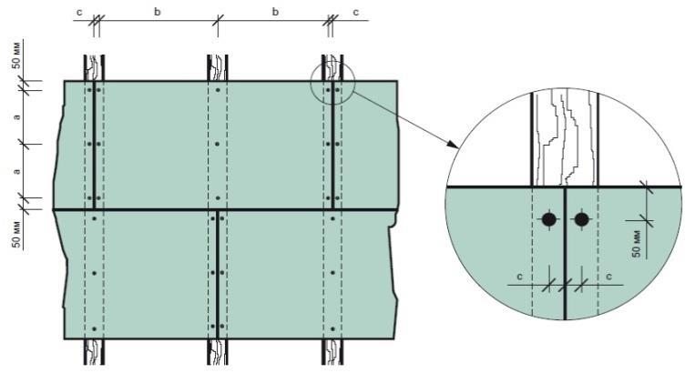 StoneREX PDB Lattian hienosäädetty 1250 x 625 mm (pontilla) betonilevy on tarkoitettu lattioiden kuivarakentamiseen. Kalibrointi vähentää levyn läpimitan vaihtelua jopa +- 0,3 millimetriin.
