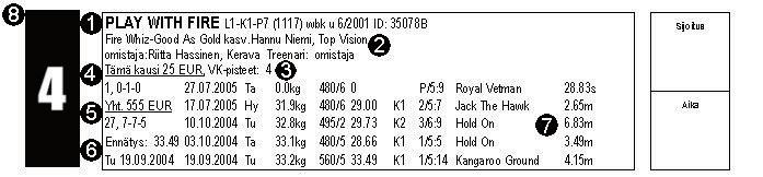 2. LÄHTÖ 280m klo Greyhound, Luokka 3-4 Voittaja 30 EUR toinen 15 EUR 14.24 Greyhound Soolokoe, Luokka 8 MC DREAMY (K) L8-K8-P8 (1622) bk u 1/2007 ID: Borna Pilot-High Five kasv.