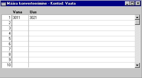 Salvesta kaart osutades [OK] v i tÿhista muudatused sulgedes akna sulgemisruudust.
