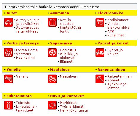 KÄYTETTÄVYYDEN ARVIOINTI Asiantuntijatestaus 47 KÄYTETTÄVYYDEN ARVIOINTI Asiantuntijatestaus 7/12 5.