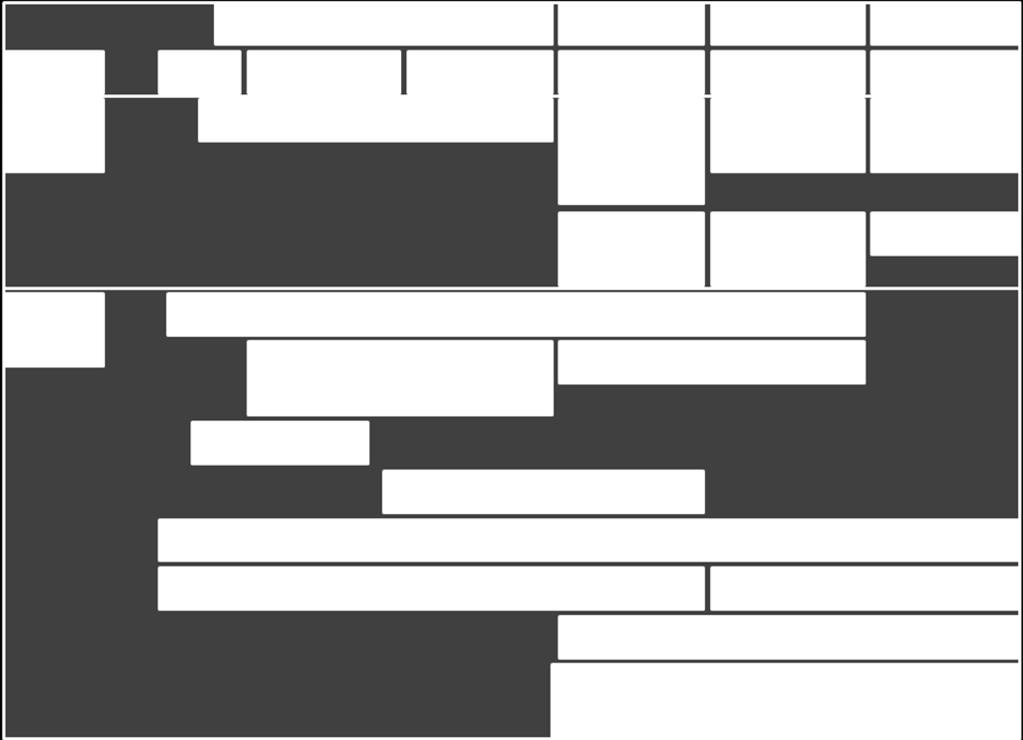 8- vuotiaille ja sitä vanhemmille on mahdollisuus harrastaa yleisurheilua joko valmennusryhmissä tai urheilukoulussa.