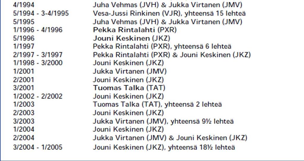 päätoimittajat (2005-2017