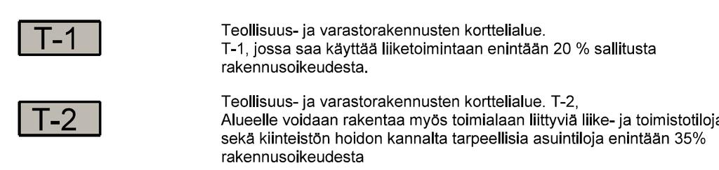 Suunnittelualueeseen kuuluu voimassa olevan kaavan VP-aluetta (puisto).