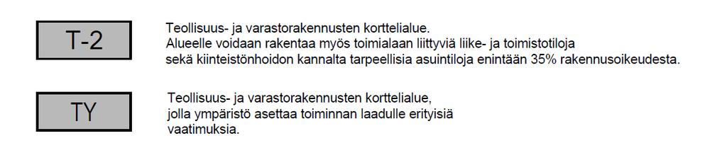 FCG SUUNNITTELU JA TEKNIIKKA OY Selostus, valmisteluvaihe 15 (19) 5 ASEMAKAAVAN KUVAUS 5.1 Kaavan rakenne Suunnittelualueen pinta-ala on yhteensä noin 6,6 hehtaaria.